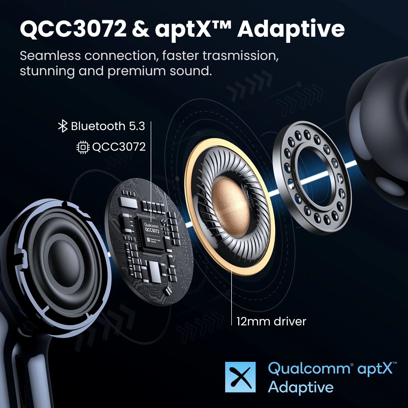 Tranya Nova® Qualcomm® QCC3072 aptX™ ANC APP Support SonicMax™ Technology - Image 2