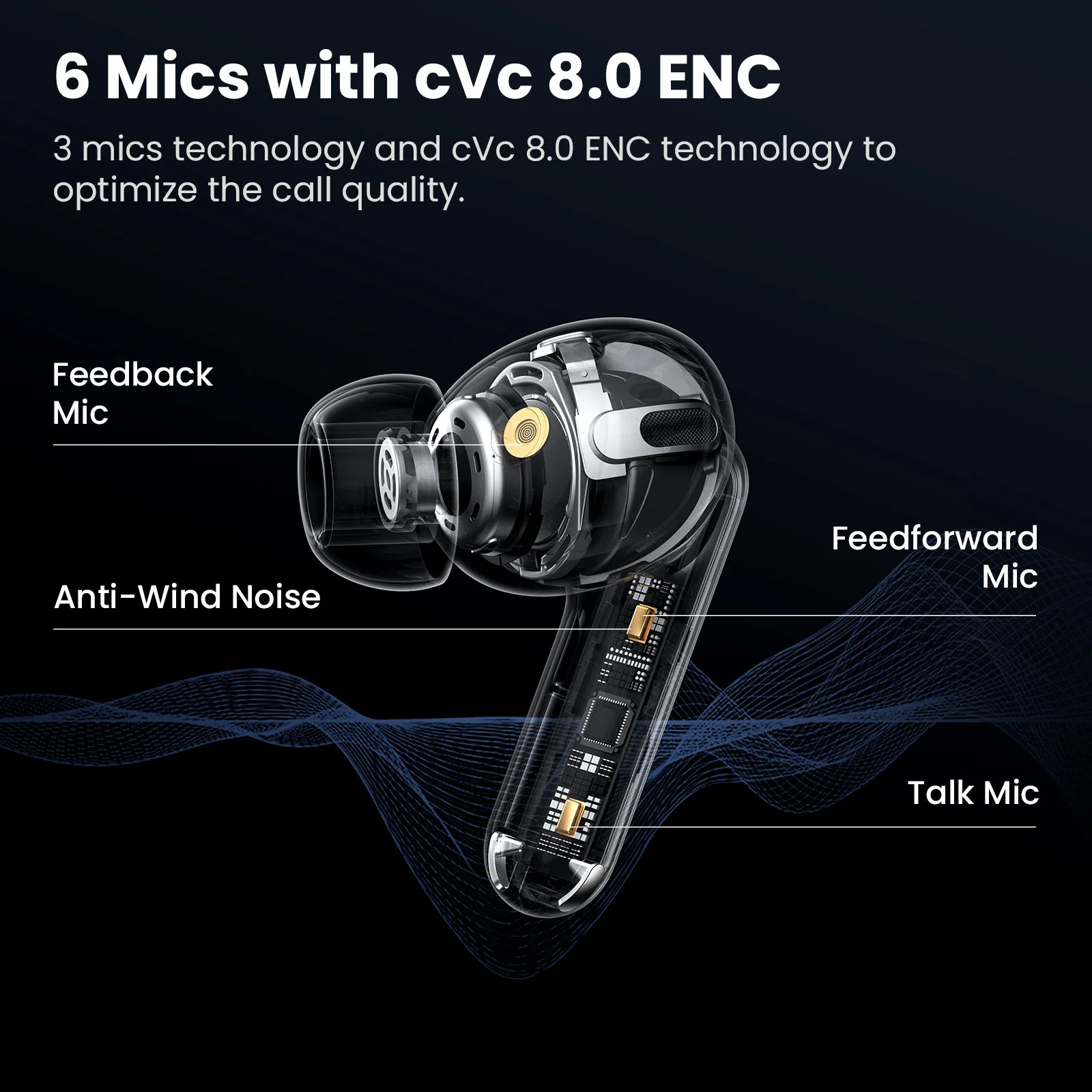 Tranya Nova® Qualcomm® QCC3072 aptX™ ANC APP Support SonicMax™ Technology - Image 5