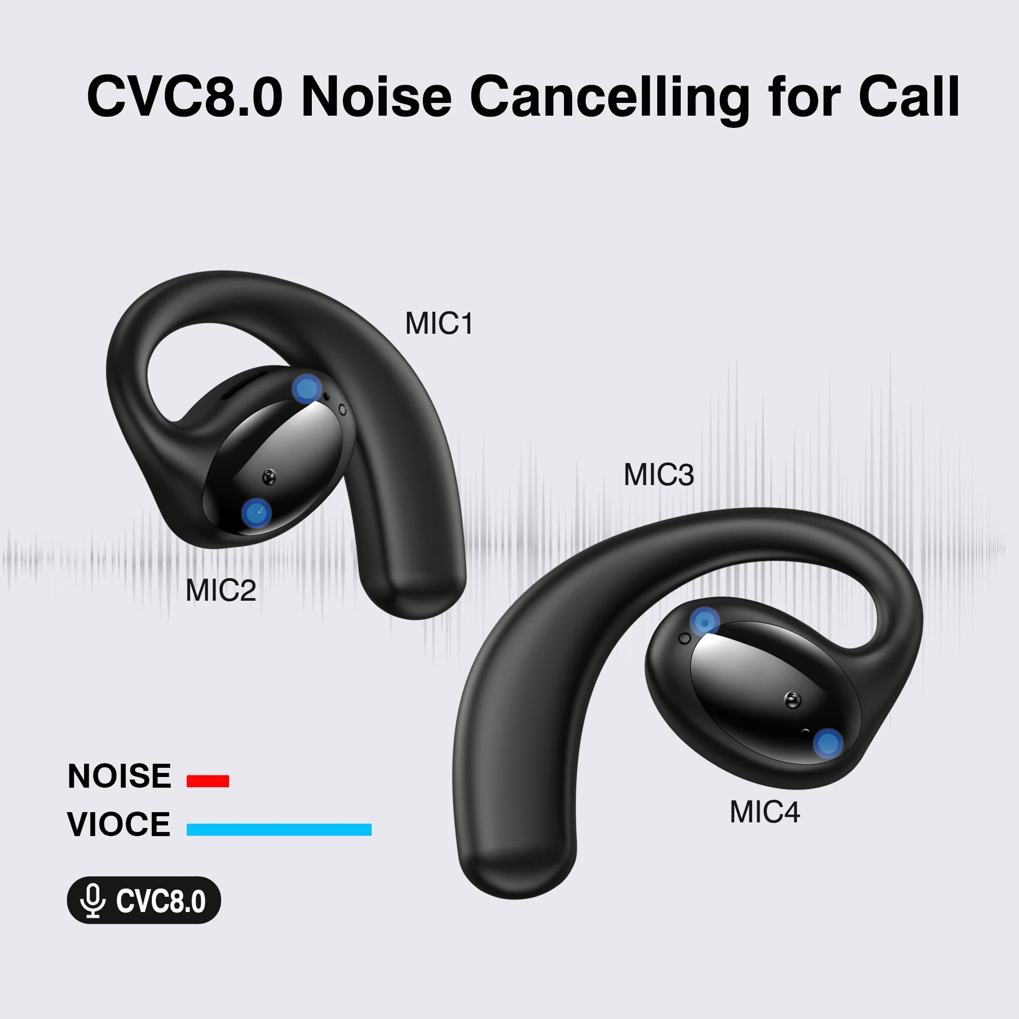 Tranya X3® Open Ear Design CVC 8.0 Noise Cancellation Sports Headphone - Image 6